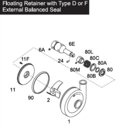 C-Series Floating Retainer with Type D or F External Balanced Seal